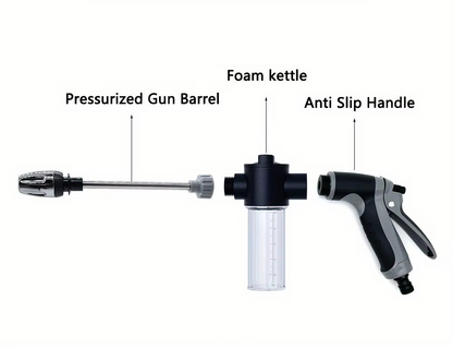 Orvian Posture - High-Pressure Water Gun,